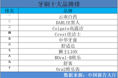 可下载!管理方法|5.SWOT分析(30页)